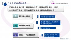 管理核能第92講：薪酬體系與工資晉級(jí)