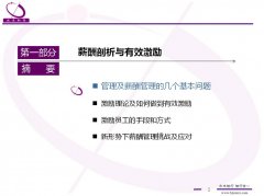 水木知行薪酬設(shè)計(jì)實(shí)戰(zhàn)訓(xùn)練營(yíng)2016年第5期日前在北